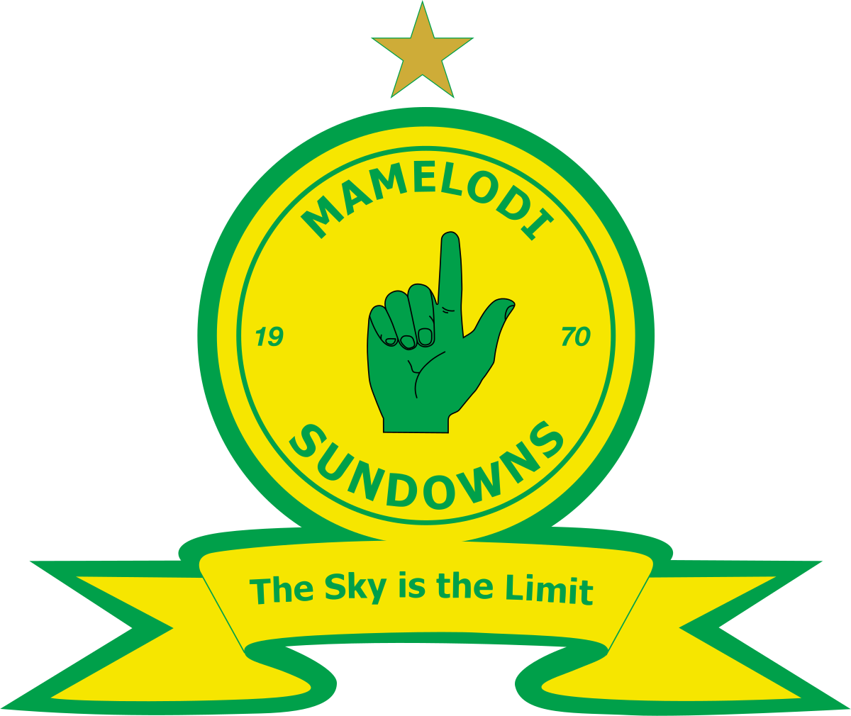 Mamelodi Sundowns